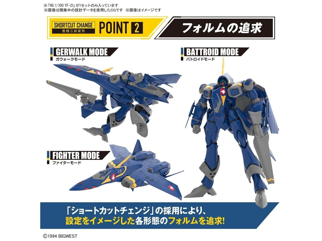 Konstruktor Bandai - HG Macross Plus YF-21 Shortcut Change, 1/100, 66280 цена и информация | Klotsid ja konstruktorid | hansapost.ee