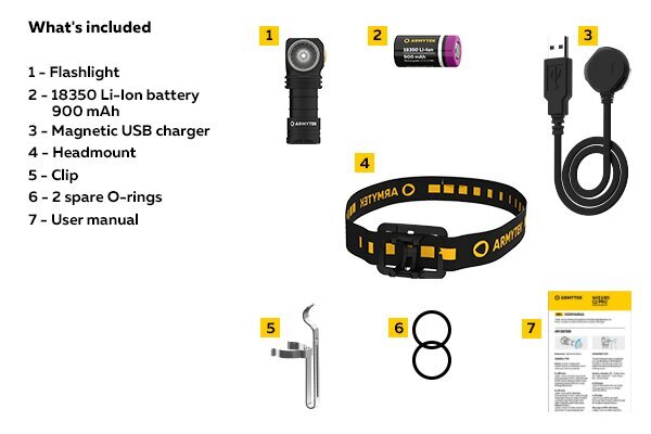 Armytek prožektor Wizard C1 Pro Magnet USB, soe valgus цена и информация | Taskulambid, pealambid ja prožektorid | hansapost.ee