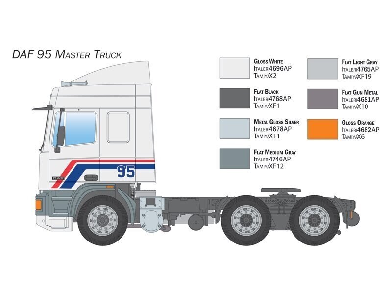 Kokkupandud mudel Italeri DAF 95 Master Truck 1/24, 0788 цена и информация | Klotsid ja konstruktorid | hansapost.ee