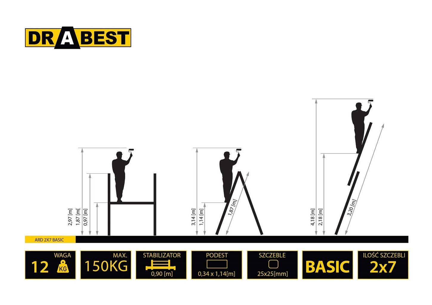 Redelitellingute majapidamine Drabest ECO 2x7 цена и информация | Redelid | hansapost.ee