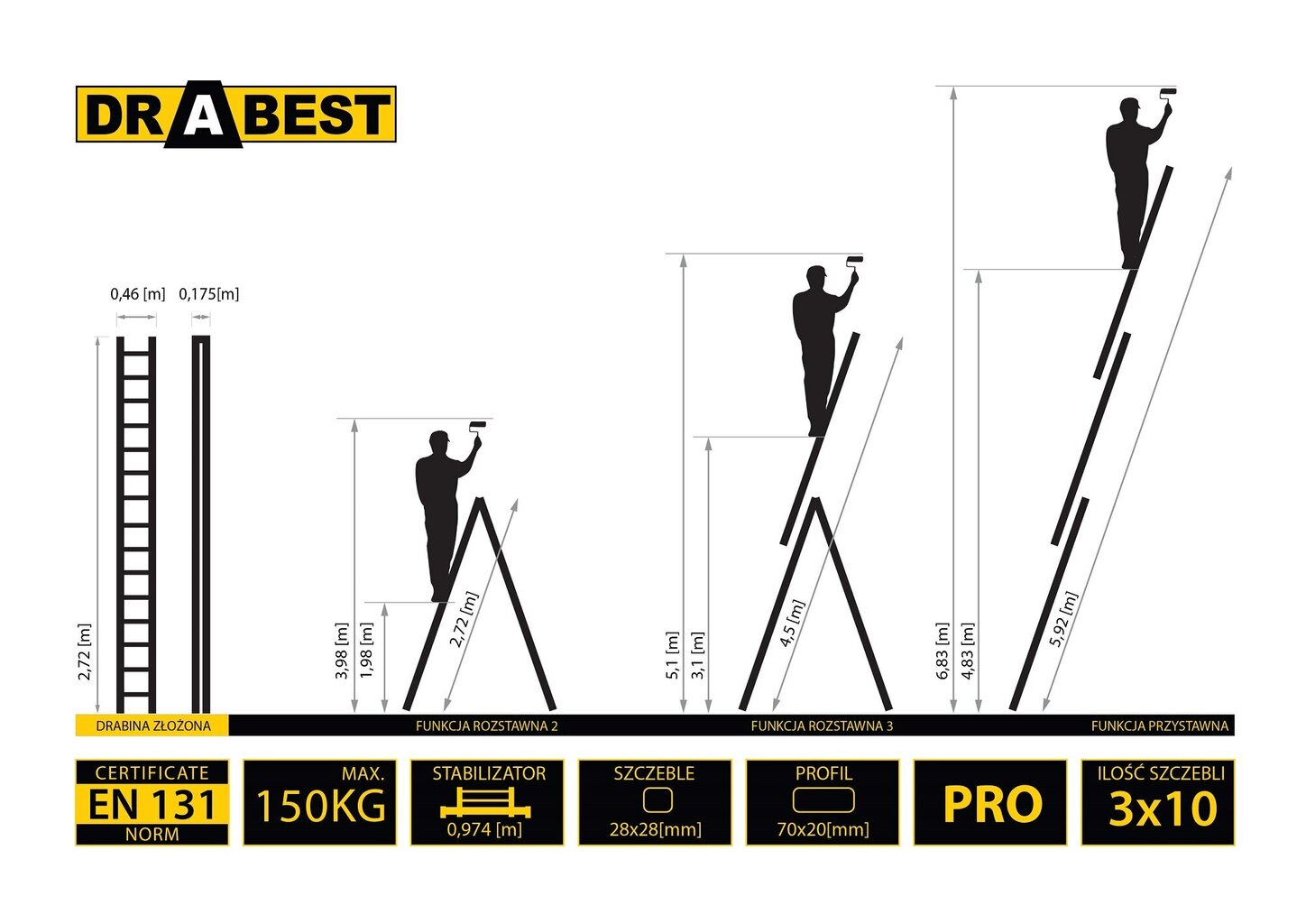 Kolmeosaline multifunktsionaalne redel DRABEST PRO 3x10 hind ja info | Redelid | hansapost.ee