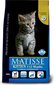 Farmina Pet Foods Matisse Kitten noortele kassipoegadele, 1,5 kg цена и информация | Kassi kuivtoit ja kassikrõbinad | hansapost.ee