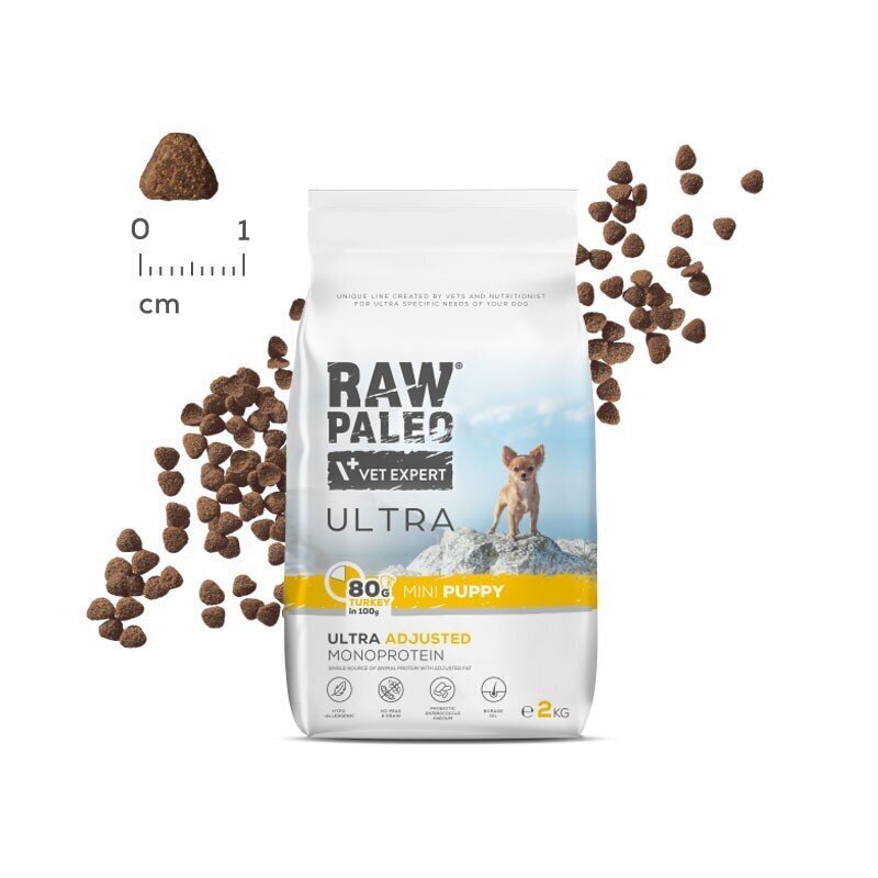 Raw Paleo Ultra Turkey Mini Puppy väikest tõugu kutsikatele koos kalkuniga, 750 g hind ja info | Koerte kuivtoit ja krõbinad | hansapost.ee