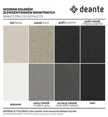 Graniidist köögivalamu Deante Corio, ZRC_S113, Metallic grey цена и информация | Раковины на кухню | hansapost.ee