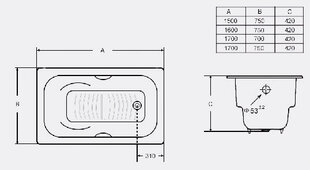 Malmvann Massi, 150x75x42 hind ja info | Vannid | hansapost.ee