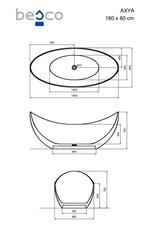Vonia Besco Axya Ocean Breeze, 180 x 80 cm, su baltu dangteliu цена и информация | Ванны | hansapost.ee