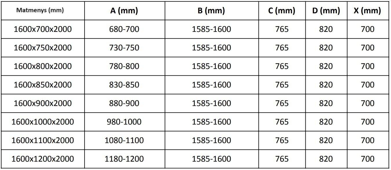 Dušikabiin Mexen Velar Chrome, 160x70 cm hind ja info | Dušikabiinid | hansapost.ee