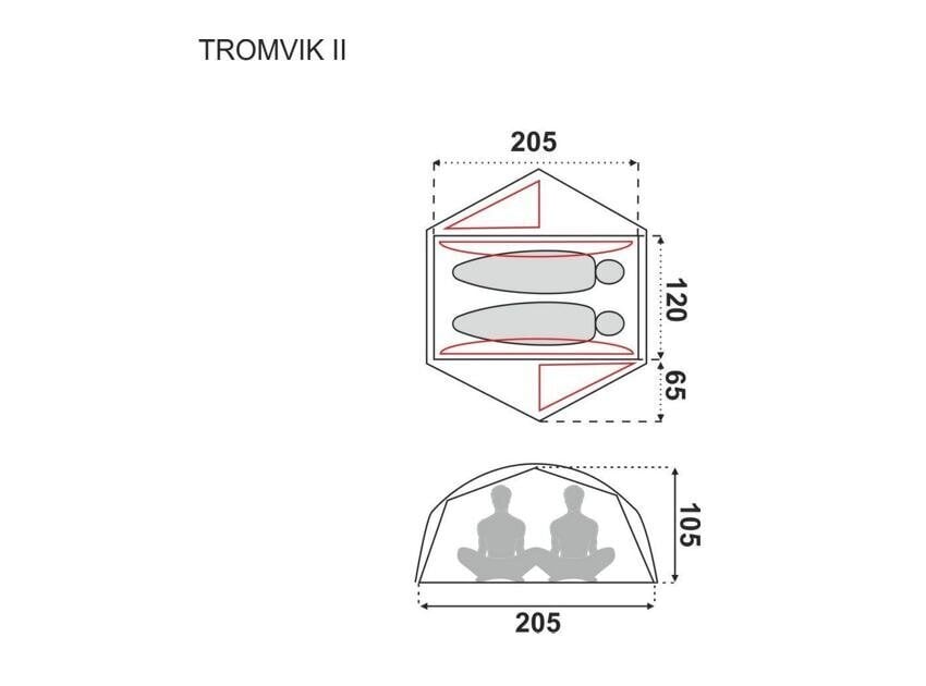 Telk Fjord Nansen Tromvik II NG Ultralight, roheline hind ja info | Telgid | hansapost.ee