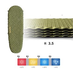 Täispuhutav matt Naturehike R 3,5, 183x58x7 cm hind ja info | Täispuhutavad madratsid ja mööbel | hansapost.ee