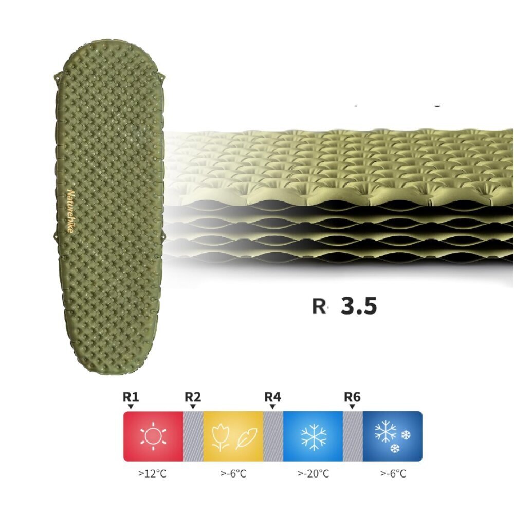 Täispuhutav matt Naturehike R 3,5, 183x58x7 cm hind ja info | Täispuhutavad madratsid ja mööbel | hansapost.ee