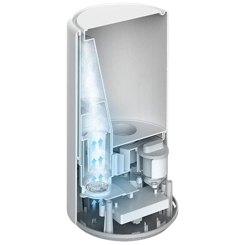 Õhuniisutaja Xiaomi Mi Smart Antibacterial Humidifier SKV4140GL цена и информация | Õhuniisutajad | hansapost.ee