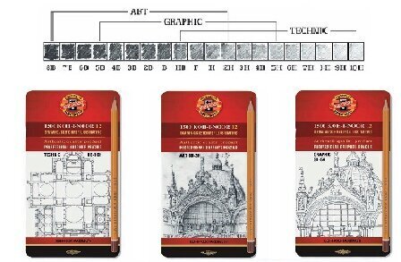 Koh-I-Noor pliiatsite komplekt professionaalseks joonistamiseks HB-10H, 12 tk цена и информация | Kirjutusvahendid | hansapost.ee