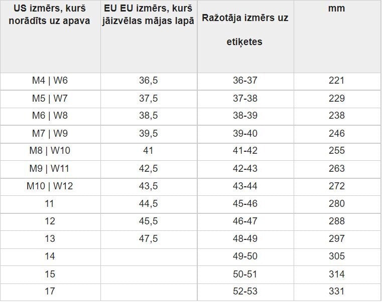 Meeste kotad Crocs ™ Crocband, must цена и информация | Plätud ja sussid meestele | hansapost.ee