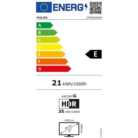 Philips Evnia 27M2N3200A/00 hind ja info | Monitorid | hansapost.ee