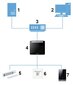 Juurdepääsukontroller Dahua ASI3213G-MW цена и информация | Valvesüsteemid, kontrollerid | hansapost.ee