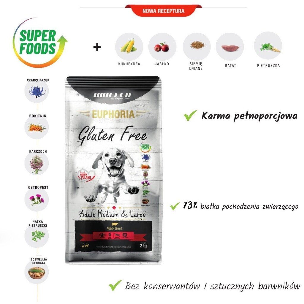 Biofeed Euphoria Gluteen Free Adult Medium&Large veiselihaga, 12kg hind ja info | Koerte kuivtoit ja krõbinad | hansapost.ee