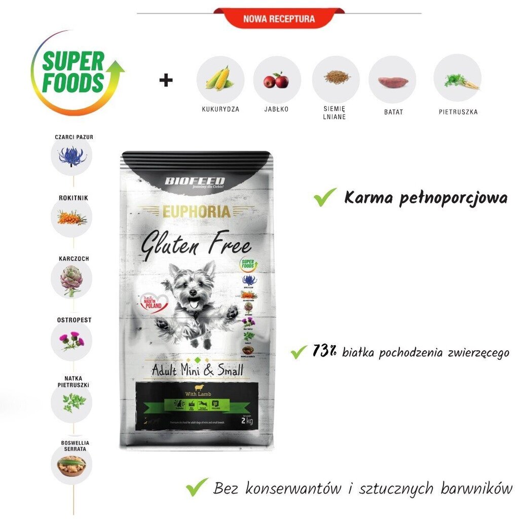 Biofeed Euphoria Gluten Free Adult Mini&Small lambaga, 12 kg hind ja info | Koerte kuivtoit ja krõbinad | hansapost.ee