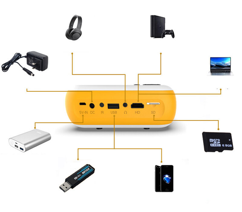 Kaasaskantav PROJEKTOR MINI LED FULL HD USB PROJEKTOR Zenwire A10 hind ja info | Projektorid | hansapost.ee