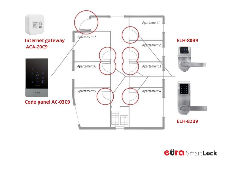 Internetilüüs eüra ACA-20C9 TTLock, TThotel app цена и информация | Lukud | hansapost.ee