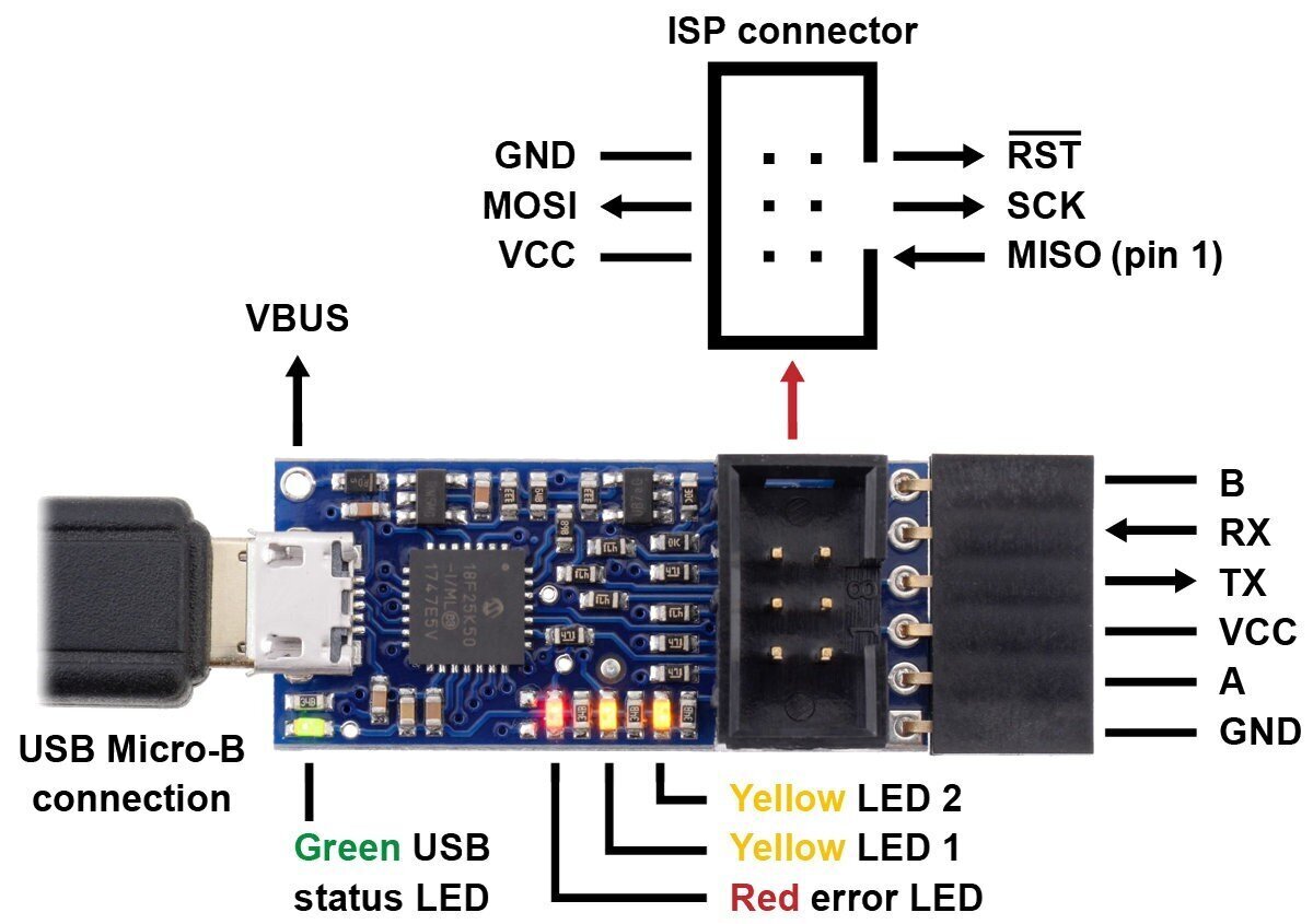 Programmeerija USB AVR Pololu v2.1, microUSB 3.3V/5V hind ja info | Konstruktorid, robootika ja tarvikud | hansapost.ee