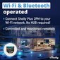 Nutirelee 2 kanaliga Wi-Fi / Bluetooth Shelly Plus 2PM, 2 tk hind ja info | Valvesüsteemid, kontrollerid | hansapost.ee