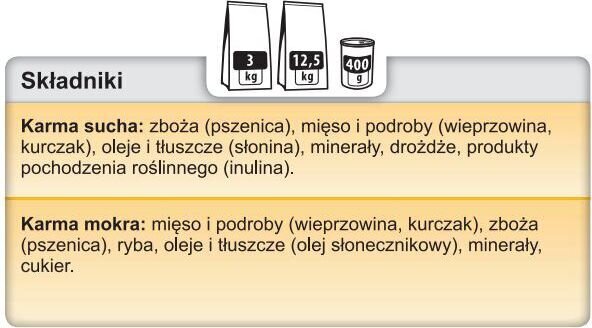 Trovet ASD värske kanaga, 3 kg цена и информация | Koerte kuivtoit ja krõbinad | hansapost.ee