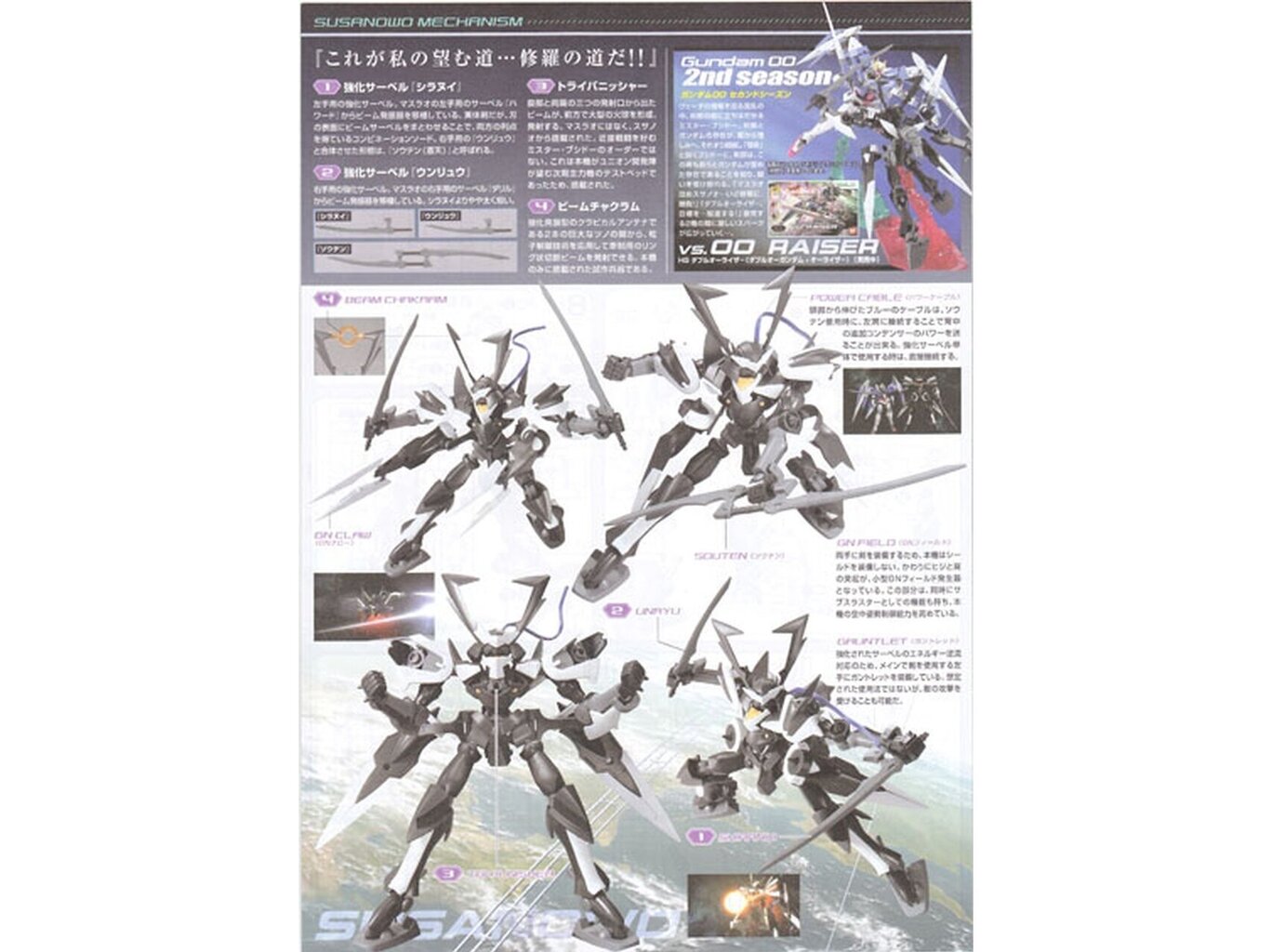 Bandai - HG00 GNX-Y901TW Susanowo, 1/144, 60650 hind ja info | Klotsid ja konstruktorid | hansapost.ee