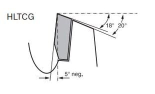 Lõikeketas Bosch Multi Material 305x3,2x30mm hind ja info | Aiatööriistade varuosad | hansapost.ee