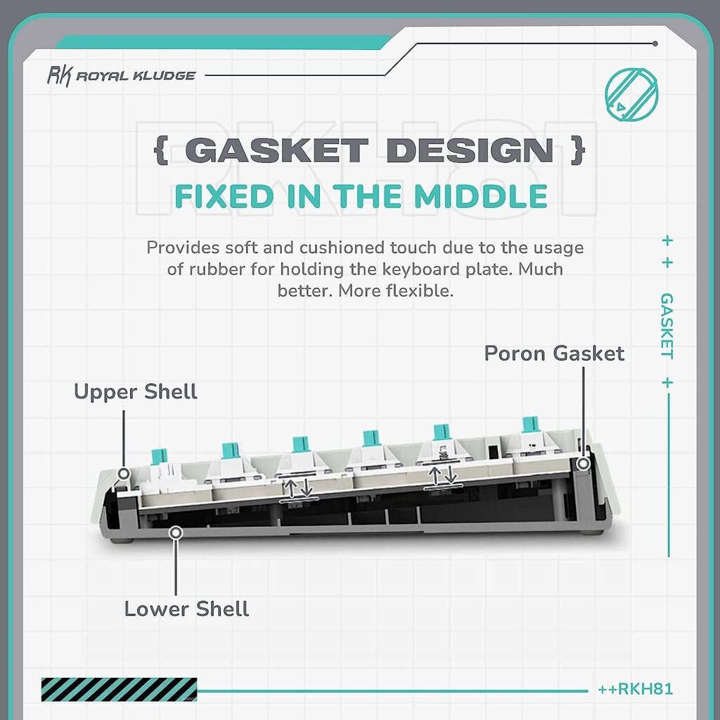 Klaviatuur Royal Kludge RK H81, Brown Switches, Valge hind ja info | Klaviatuurid | hansapost.ee