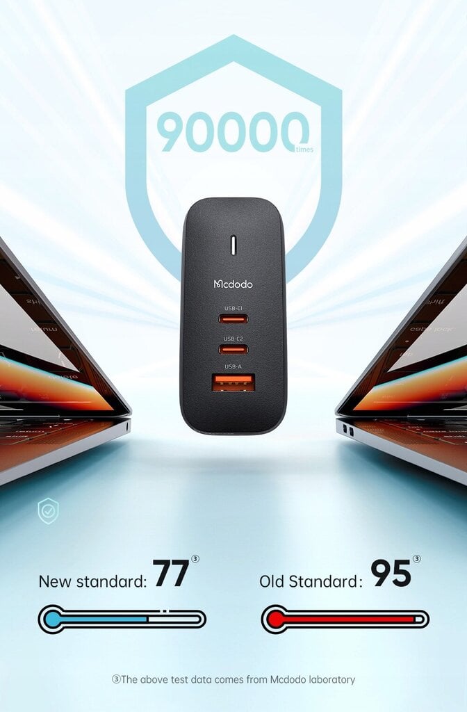 Universaalne laadija telefonile, sülearvutile Mcdodo GaN 3.0 kiirlaadija, USB-C, PD, USB-A, 65W, CH-8442 цена и информация | Laadijad mobiiltelefonidele | hansapost.ee