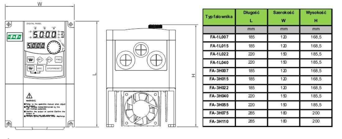 Ühefaasiline inverter 4kW - FA-1LO40 price and information | Inverterid ja muundurid | hansapost.ee