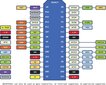 NodeMcu V3 WIFI ESP8266 hind ja info | Konstruktorid, robootika ja tarvikud | hansapost.ee