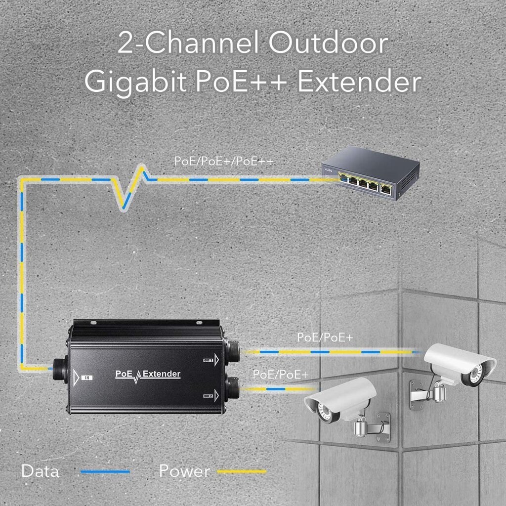 Cudy POE25 2 kanaliga Gigabit PoE pikendaja цена и информация | Võrgulülitid | hansapost.ee