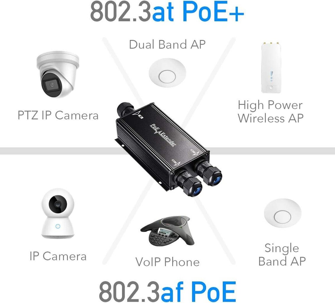 Cudy POE25 2 kanaliga Gigabit PoE pikendaja цена и информация | Võrgulülitid | hansapost.ee