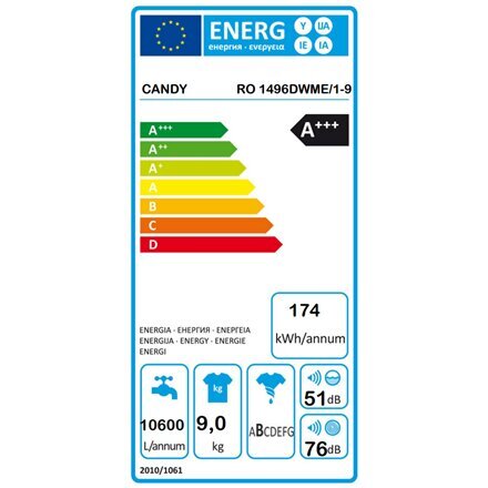 Candy RO 1496DWME/1-9 hind ja info | Pesumasinad | hansapost.ee