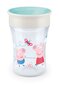 Tass Nuk Peppa Pig Magic Cup, türkiissinine, 8+ kuud, 230 ml price and information | Lutipudelid ja tarvikud | hansapost.ee