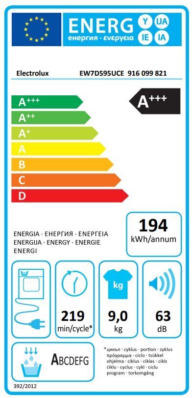 Electrolux EW7D595UCE hind ja info | Pesukuivatid | hansapost.ee