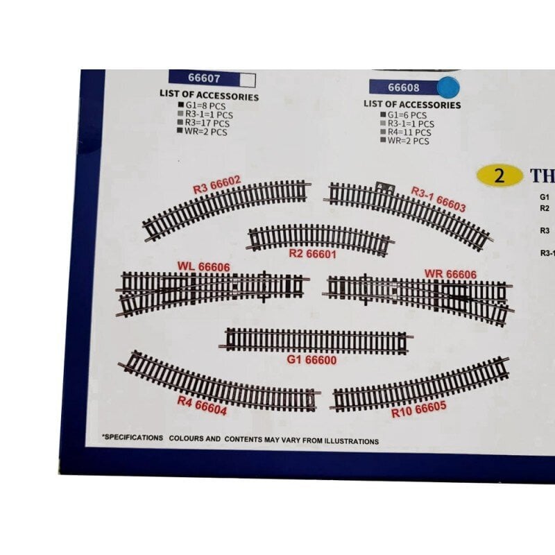 Metallist roomikud HO stardirongile, pöörded, harutee, pööre, 3m RC0644 hind ja info | Klotsid ja konstruktorid | hansapost.ee