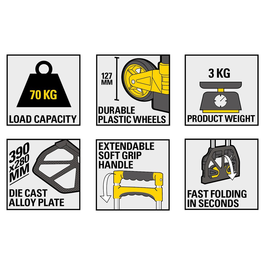 Kaubakäru, 70 kg цена и информация | Käsitööriistad | hansapost.ee