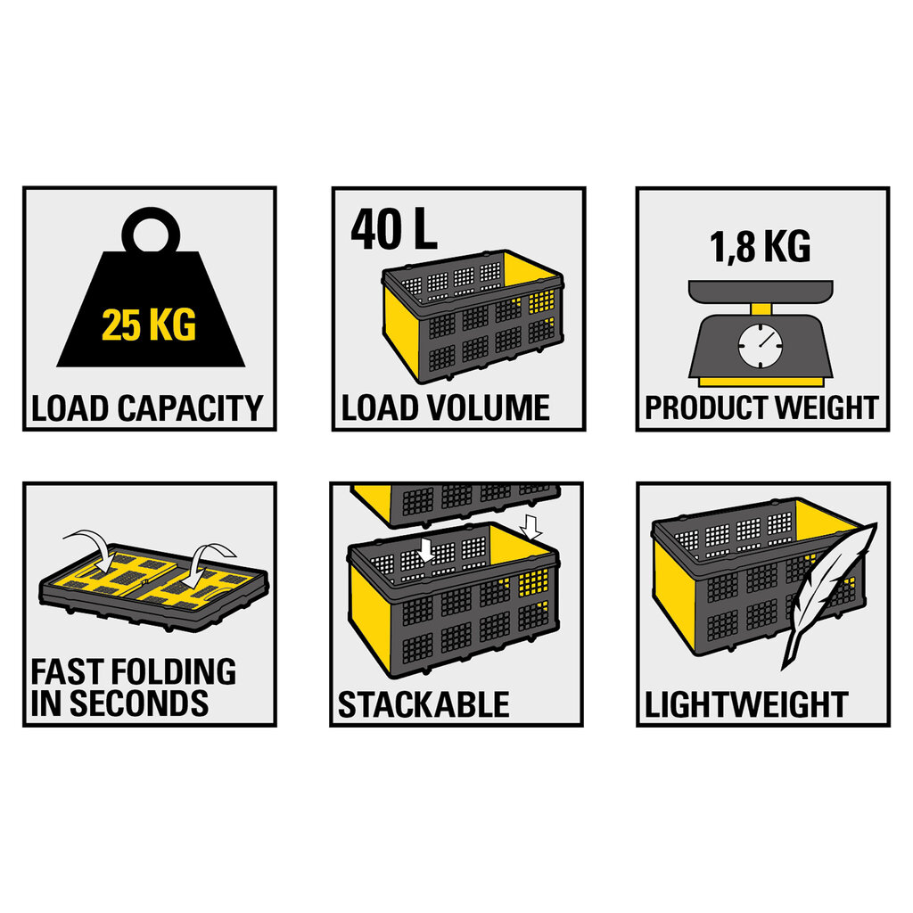 Kokkupandav plastkast, 25 kg цена и информация | Hoiukastid ja korvid | hansapost.ee