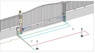 Topeltvärava komplekt Handy 24V - FAAC S418 price and information | Gate automation and accessories | hansapost.ee