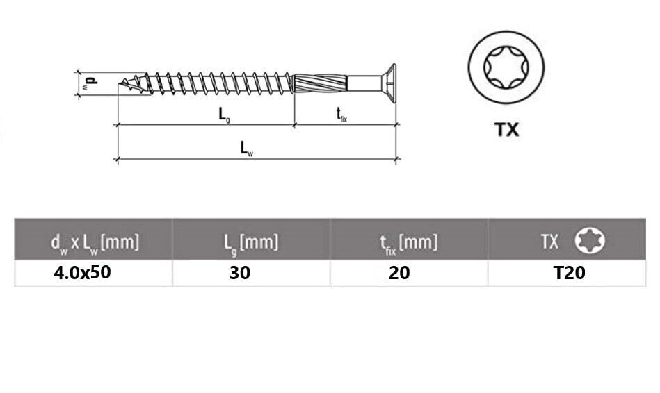 Puidukruvid välitöödeks, torx, C3, 4,0 x 50/30, 250 tk цена и информация | Kinnitusvahendid | hansapost.ee