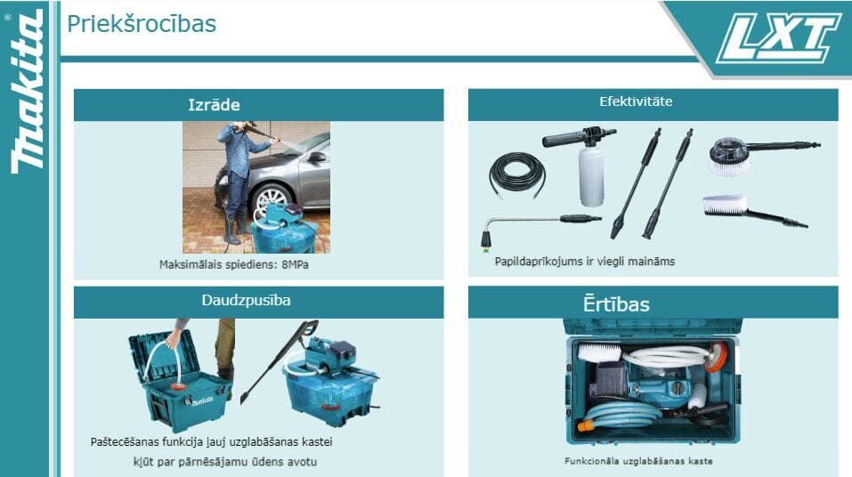 Juhtmeta kõrgsurvepesur 36V (18v x 2) DHW080ZK Makita цена и информация | Käsitööriistad | hansapost.ee