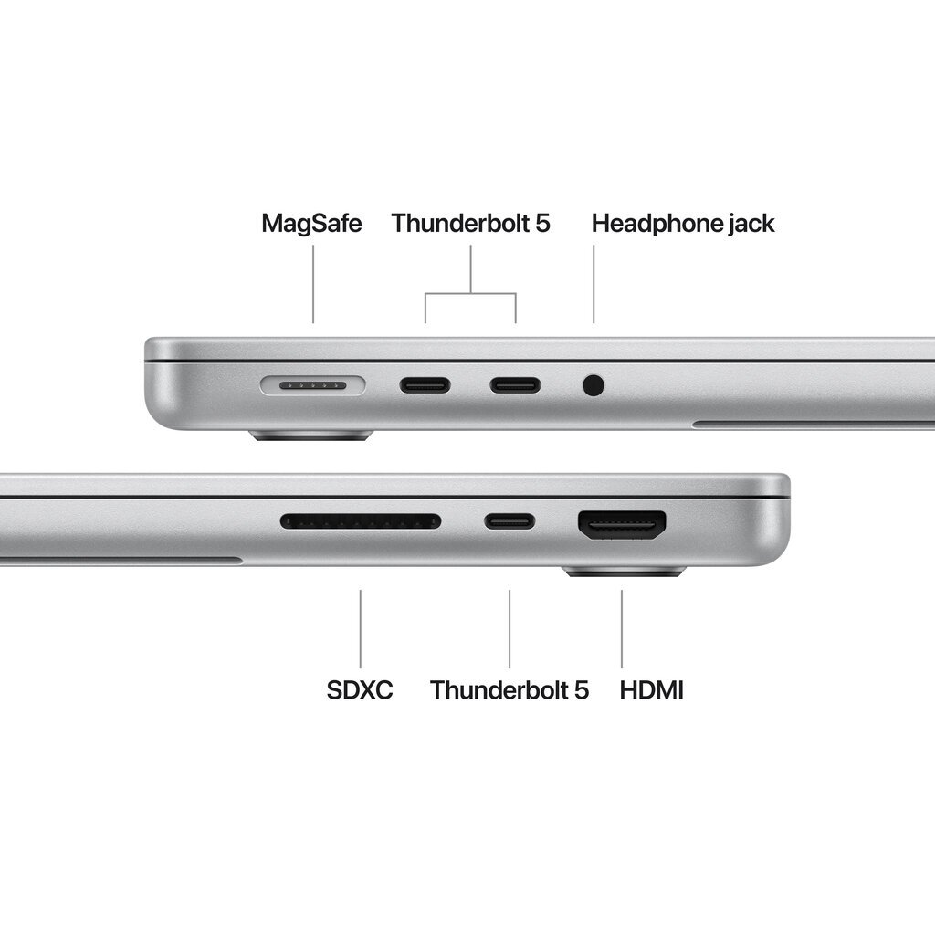 MacBook Pro 14" Apple M4 Pro 12C CPU, 16C GPU/24GB/512GB SSD/Silver/RUS MX2E3RU/A цена и информация | Sülearvutid | hansapost.ee