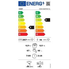 Candy CSHW 4645TW3/1-S цена и информация | Стиральные машины | hansapost.ee
