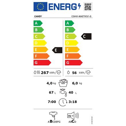 Candy CSHW 4645TW3/1-S hind ja info | Pesumasinad | hansapost.ee