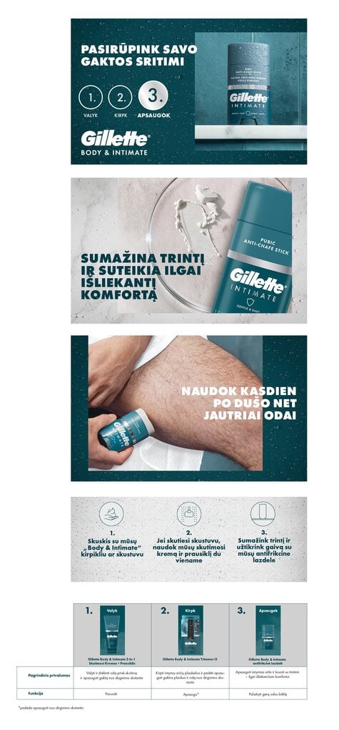 Gillette habemeajamisjärgne vedelik, 48 g цена и информация | Raseerimisvahendid | hansapost.ee