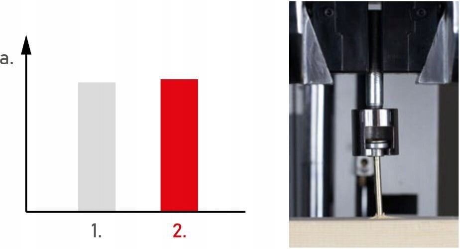 Puidukruvid Torx 6x240 mm, koonilised, Klimas Wkcs price and information | Kinnitusvahendid | hansapost.ee