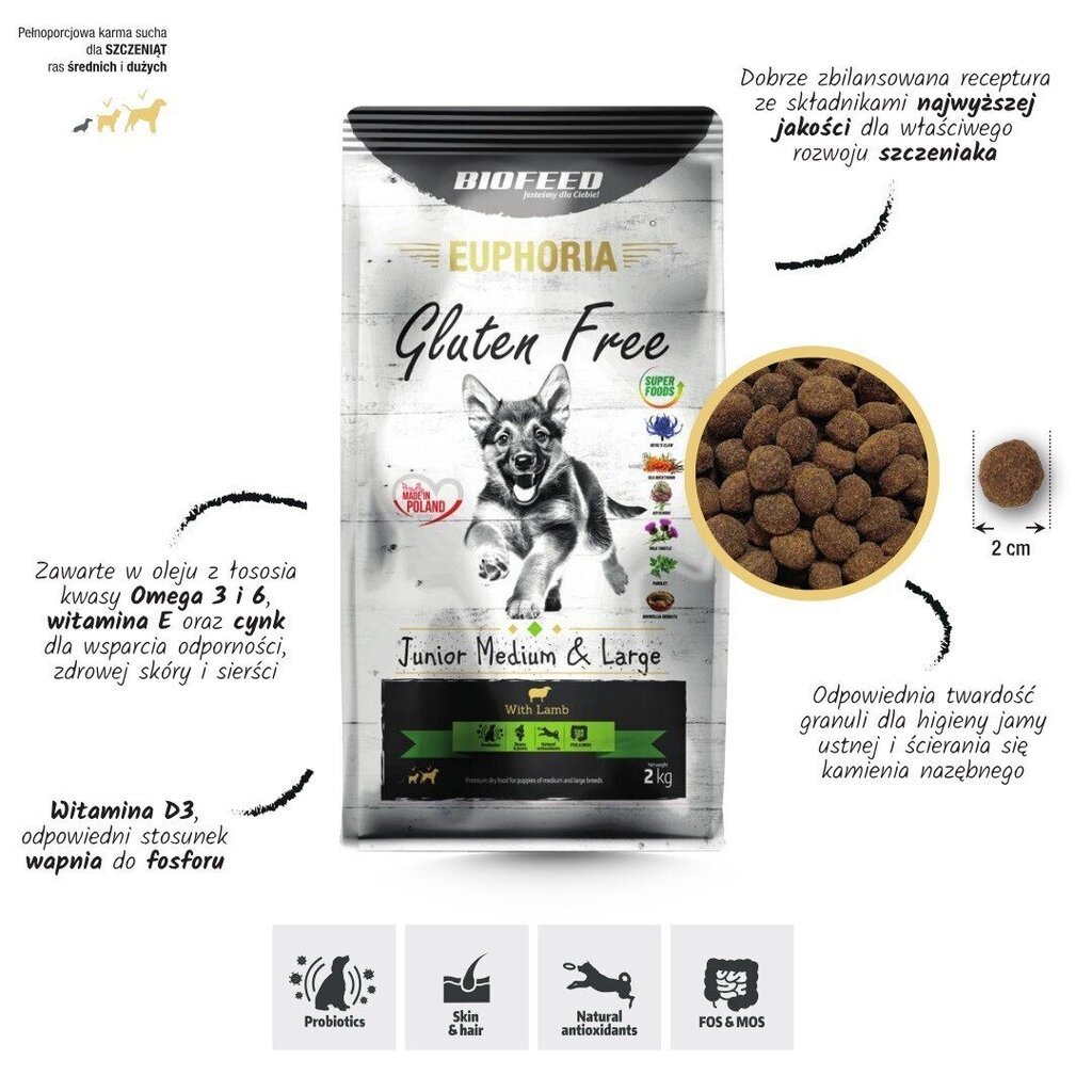 Biofeed Euphoria Gluten Free noortele keskmistest ja suurtest tõugudest kutsikatele lambalihaga, 2 kg hind ja info | Koerte kuivtoit ja krõbinad | hansapost.ee