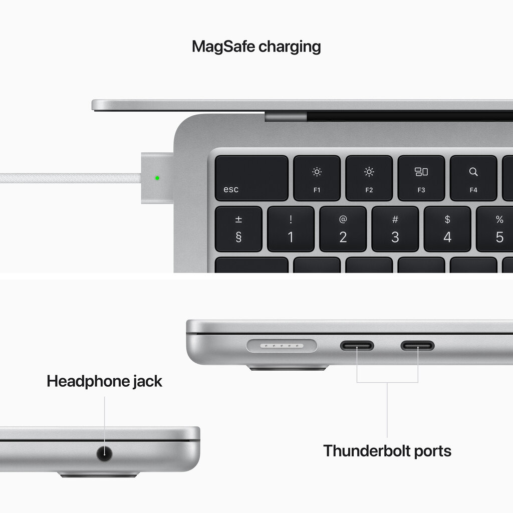 MacBook Air 13” Apple M2 8C CPU, 8C GPU/16GB/256GB SSD/Silver/INT MC7V4ZE/A hind ja info | Sülearvutid | hansapost.ee